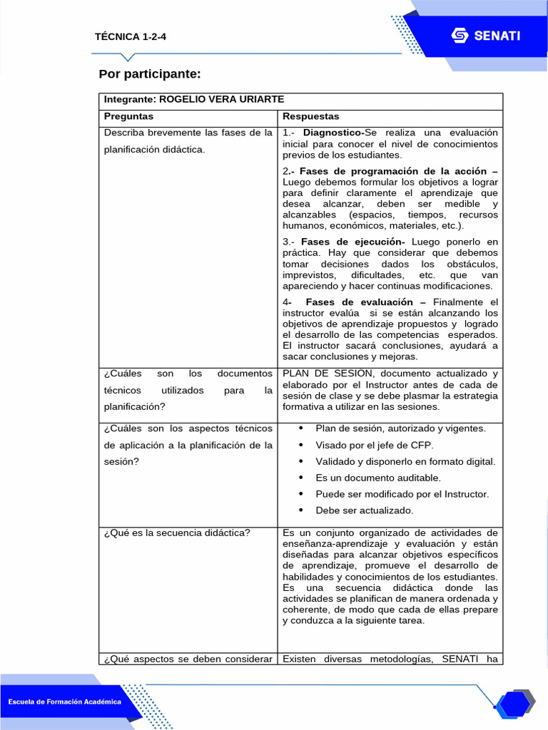 Planificación Didáctica y TIC en Educación | PDF | Evaluación | Aprendizaje