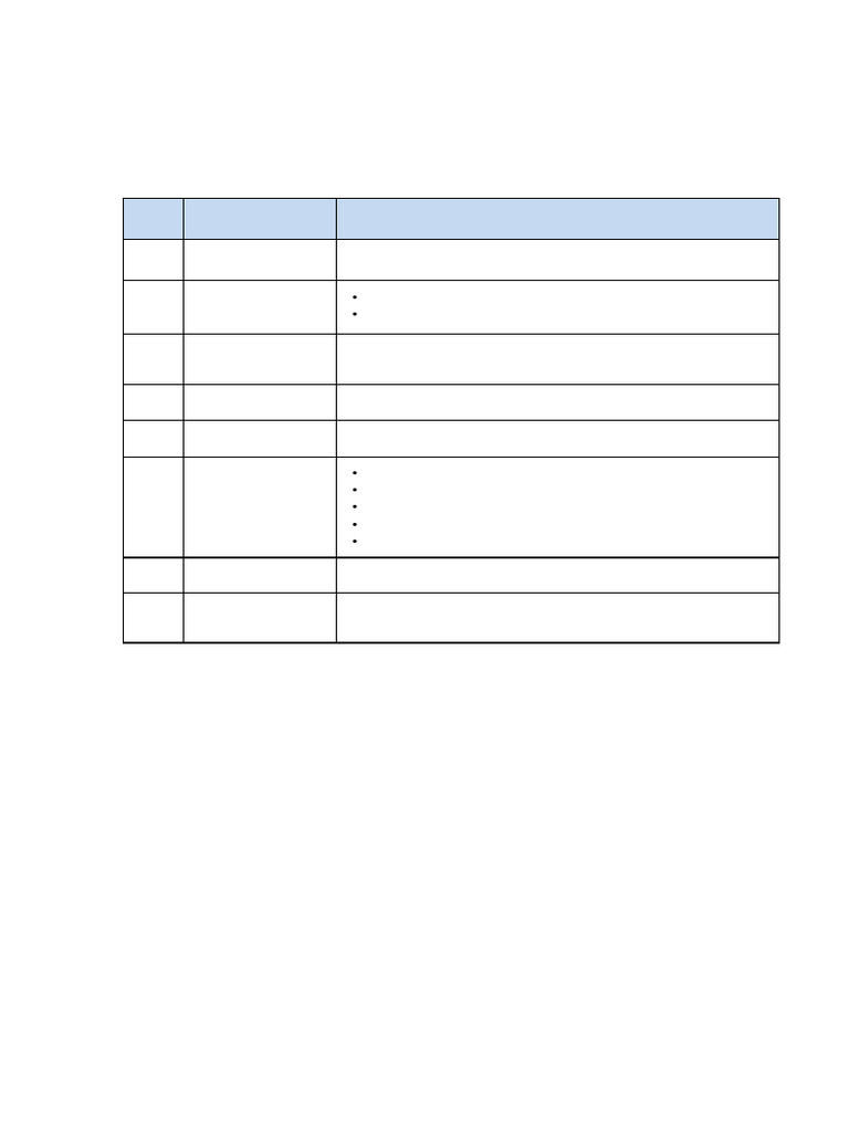 Format Pentaksiran - MT Tahun 4-6 | PDF