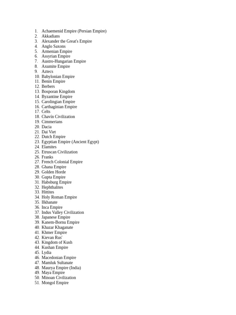 Empires List | PDF | History