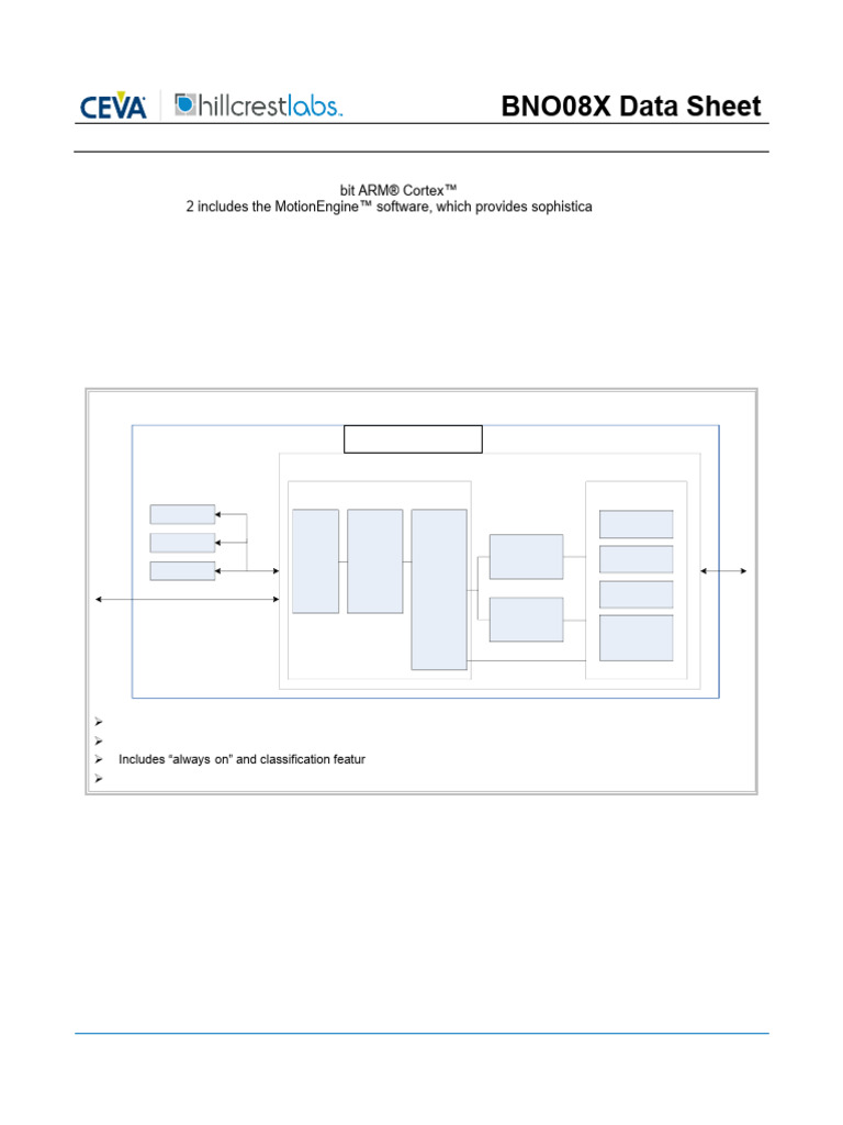 BNO080 085-Datasheet | PDF | Electrical Engineering | Computer Hardware