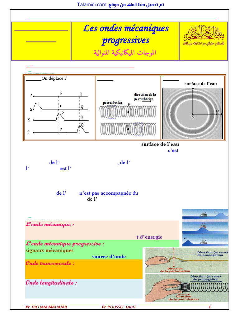 Ondes M caniques Progressives En Physique PDF Vagues Masse