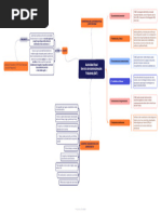 Proceso de Compulsa Fiscal ante el SAT | PDF