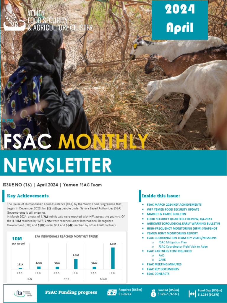 Yemen FSAC April 2024 Update | PDF | Food Security | Yemen