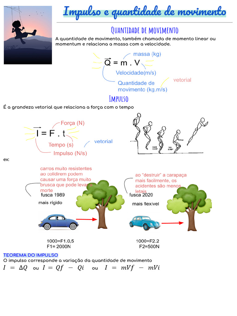 Impulso e Quantidade de Movimento | PDF