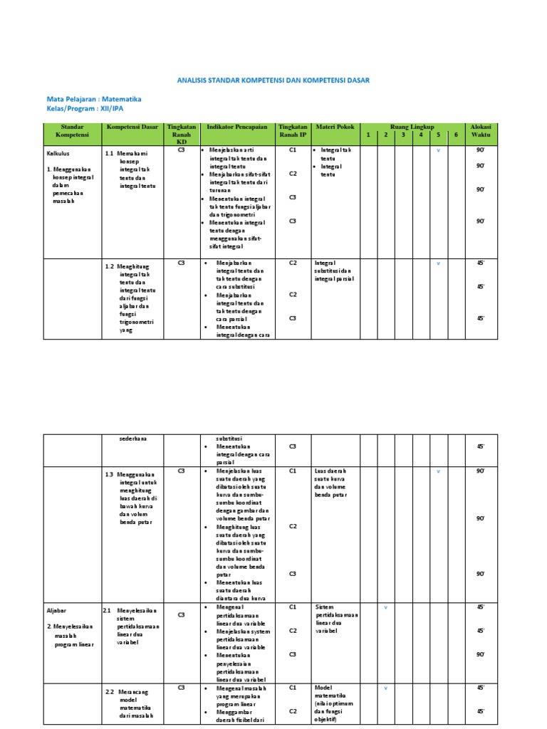 18+ Contoh Soal Integral Kelas 12 Smk - Kumpulan Contoh Soal