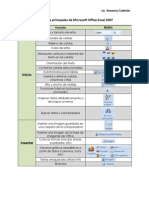 Funciones Principales de Excel