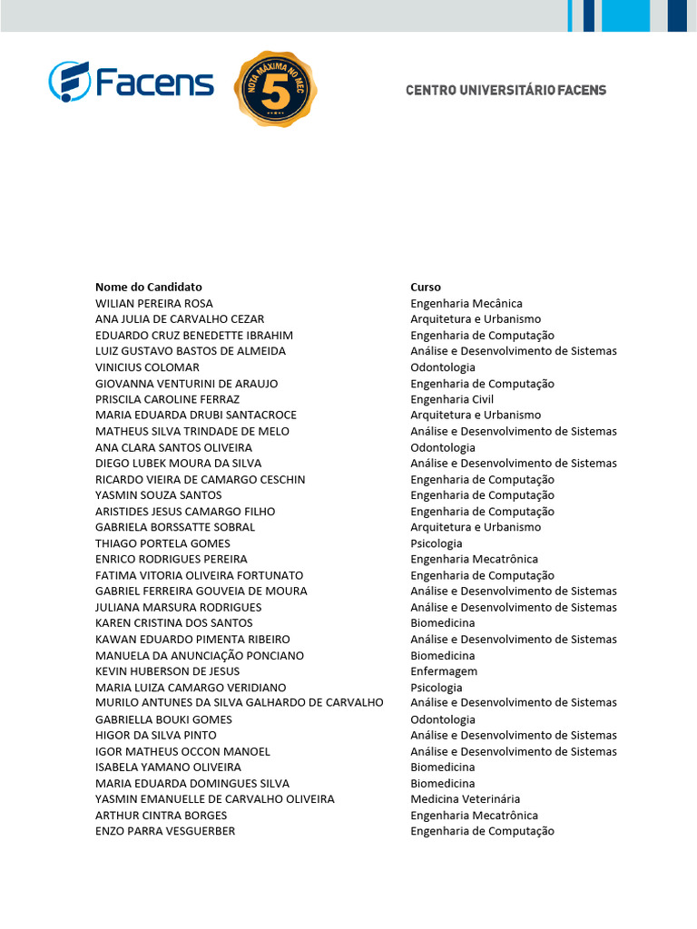 Lista de Aprovados Facens 2024 | PDF | Engenharia | Ciências Físicas