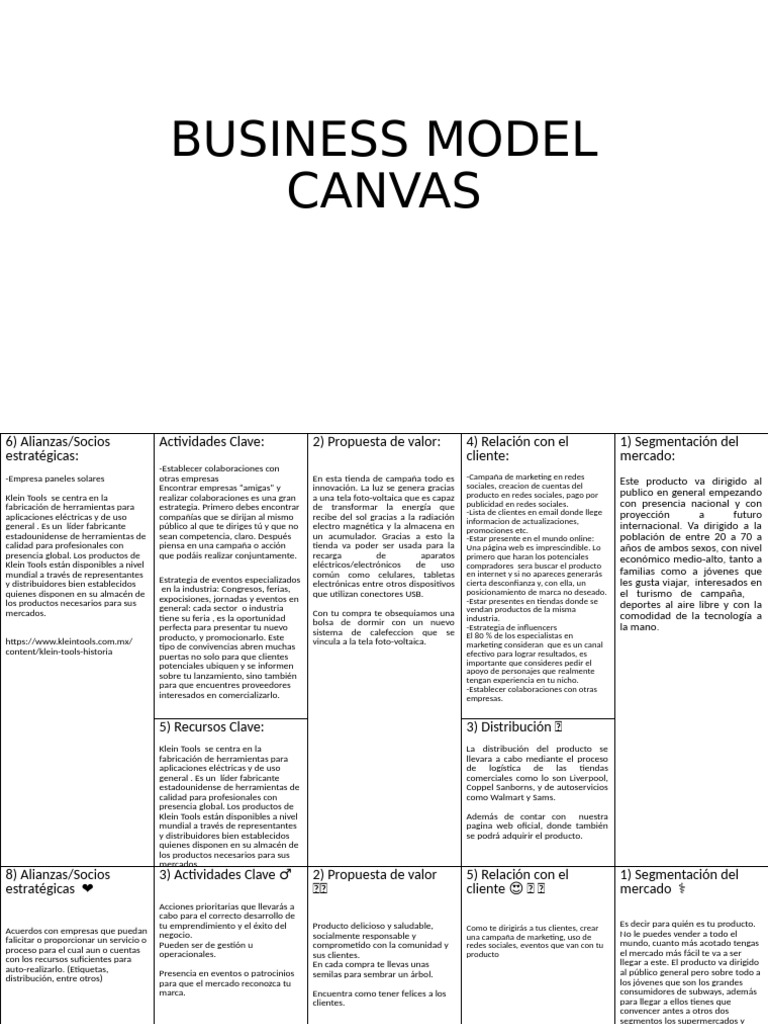 Canvas Model Ok | PDF | Marketing | Producto (Negocio)