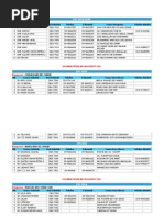Download Sek Ppd Kuala Krai by anakraja11 SN7875608 doc pdf