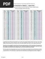 US History Regents Score Conversion Chart | PDF | Regents Examinations | Test (Assessment)