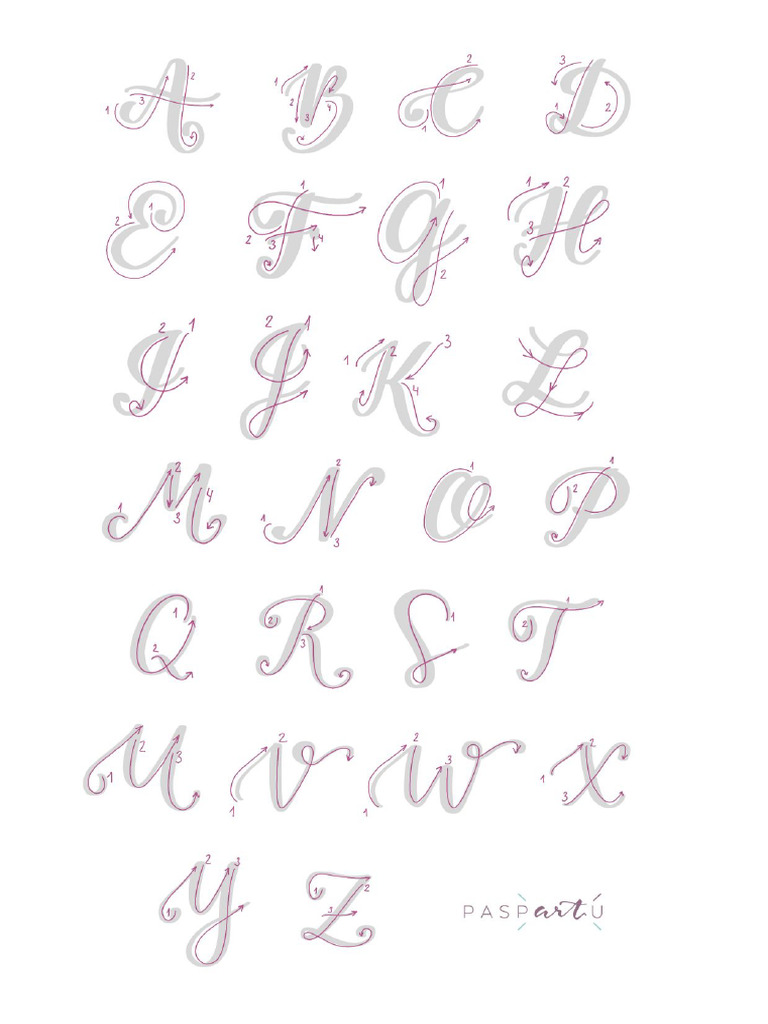 02 Pag. Guia Brush Lettering | PDF