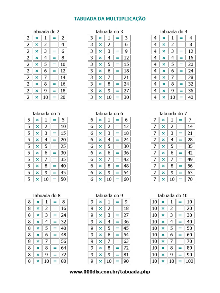 Tabuada de Multiplicacao para Imprimir 2 | PDF