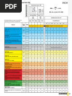 EN-GJL-300 Material Specifications | PDF | Heat Treating | Alloy