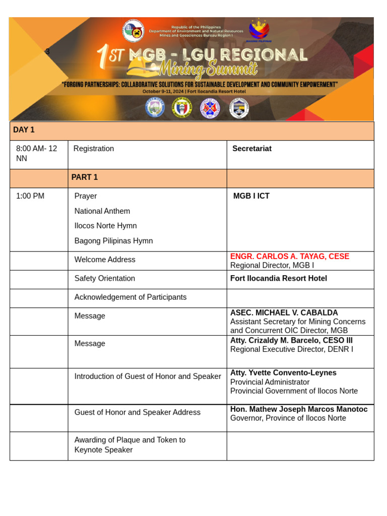 MGB 1-Lgu Regional Mining Summit Program Working File | PDF | Economies ...