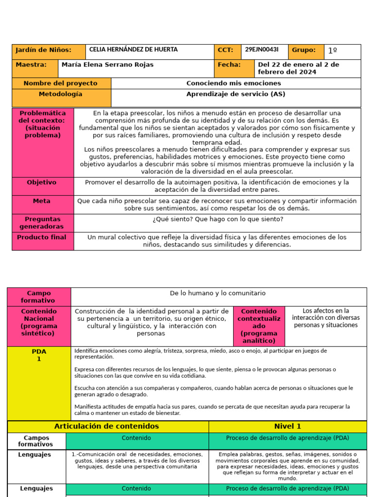 Plan 1ro | PDF | Educación de la primera infancia | Aprendizaje