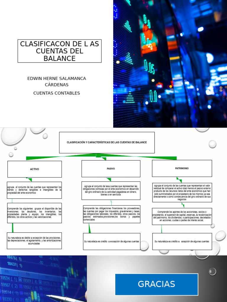 Clasificación de Cuentas del Balance | PDF | Hoja de balance | Contabilidad