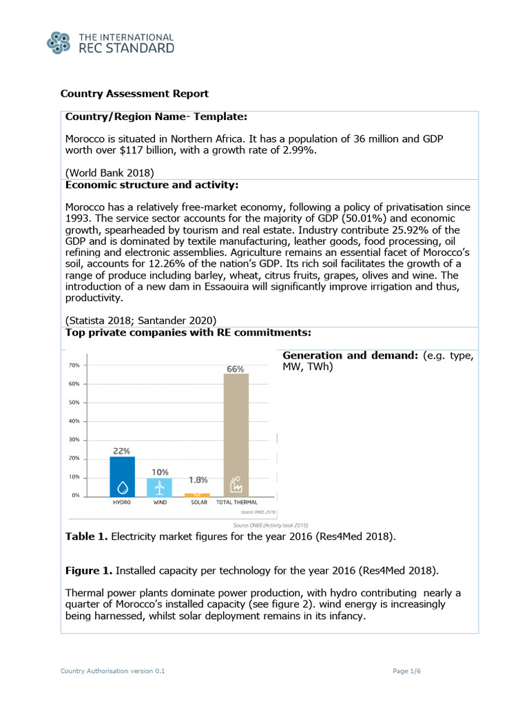 Morocco Country Assessment Report 2023 | PDF | Renewable Energy ...
