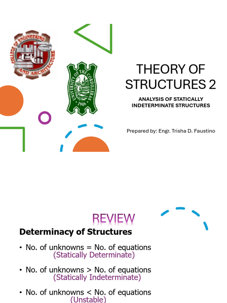Statically Indeterminate Structures Analysis | PDF | Structural ...