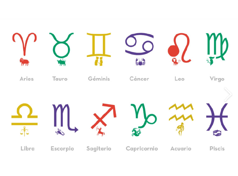 Simbolos D Signos | PDF
