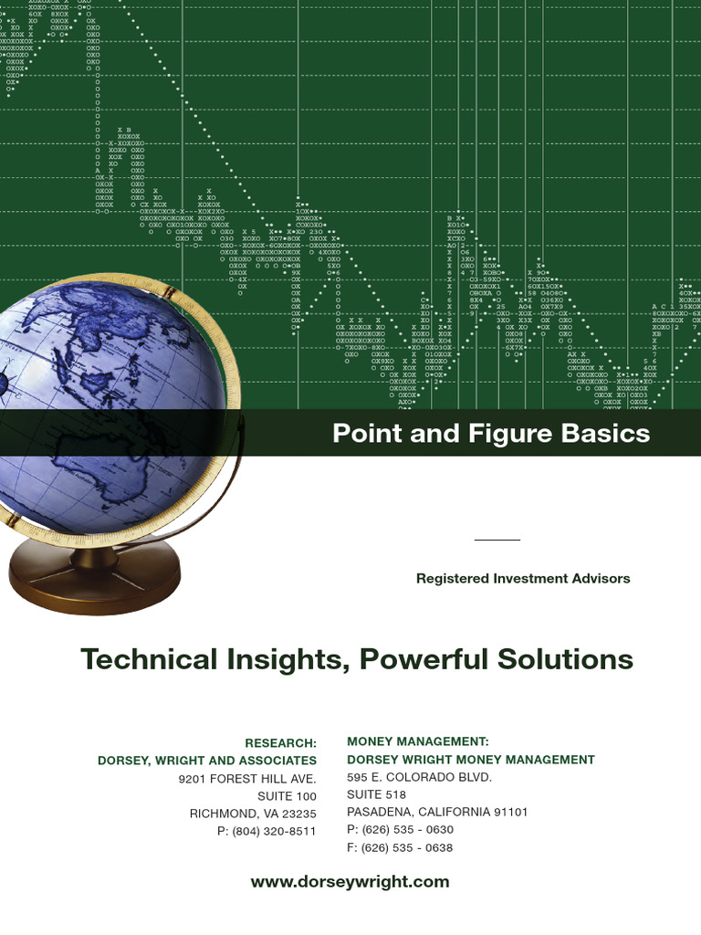 Double+Top+Double+Bottom+ +Jim+Musgrave | PDF | Prices | Stocks