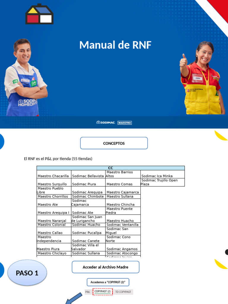 Manual - RNF | PDF