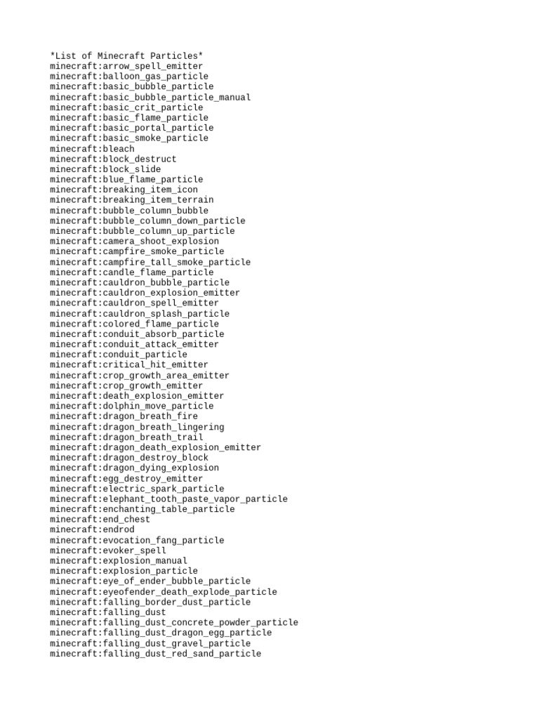 Minecraft Particle List Overview | PDF | Social Science | History