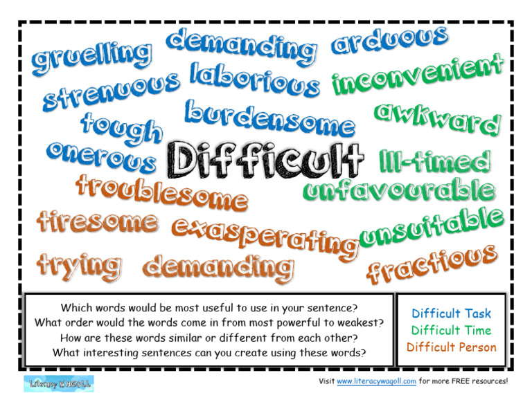 Powerful Words for Describing Difficulty | PDF