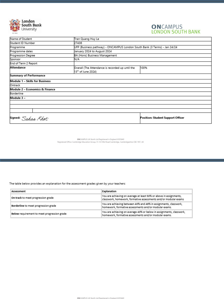 Term 2 Progress Report | PDF | Methodology | Schools