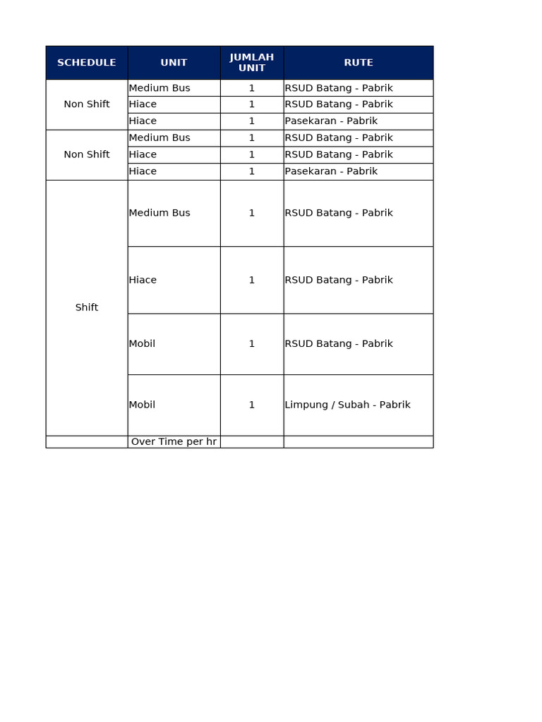 Jadwal Sewa Kendaraan Pekalongan | PDF | Transport | Cars Of Japan