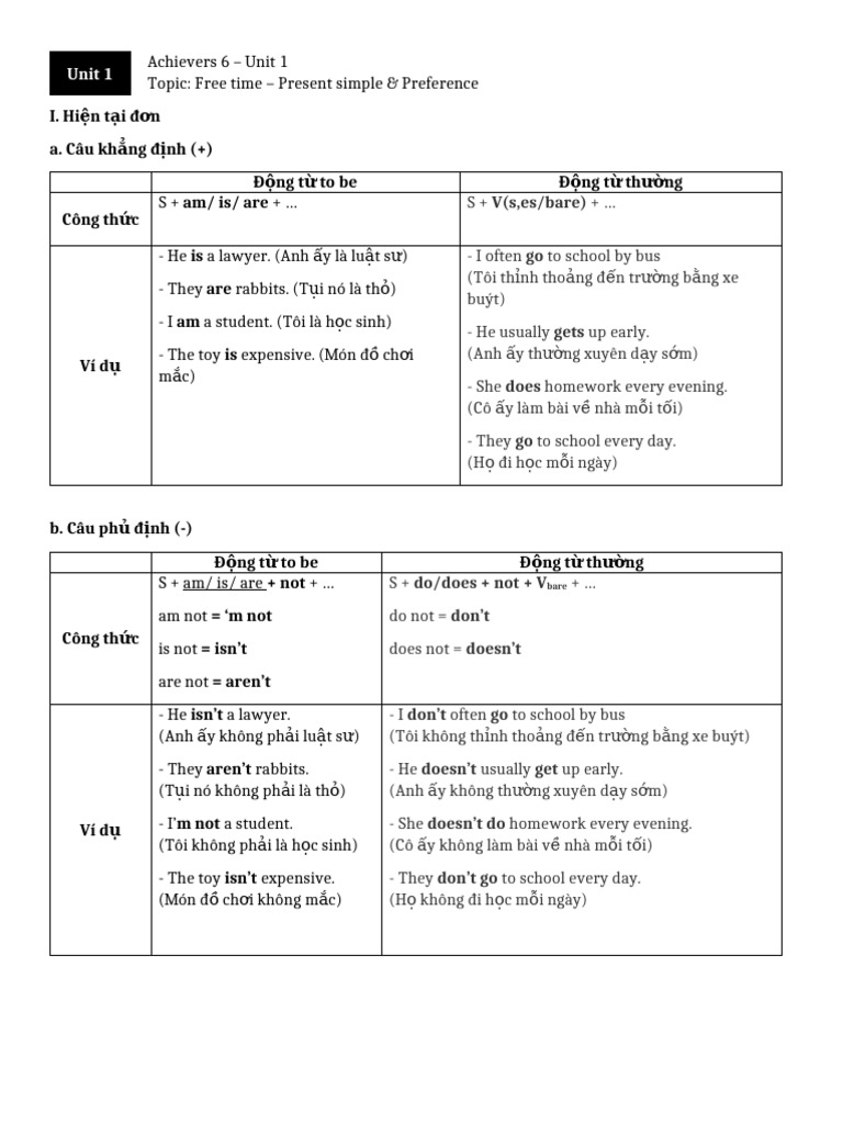 Achiever6 - Unit 1 - Present Simple&Preferenceword | PDF