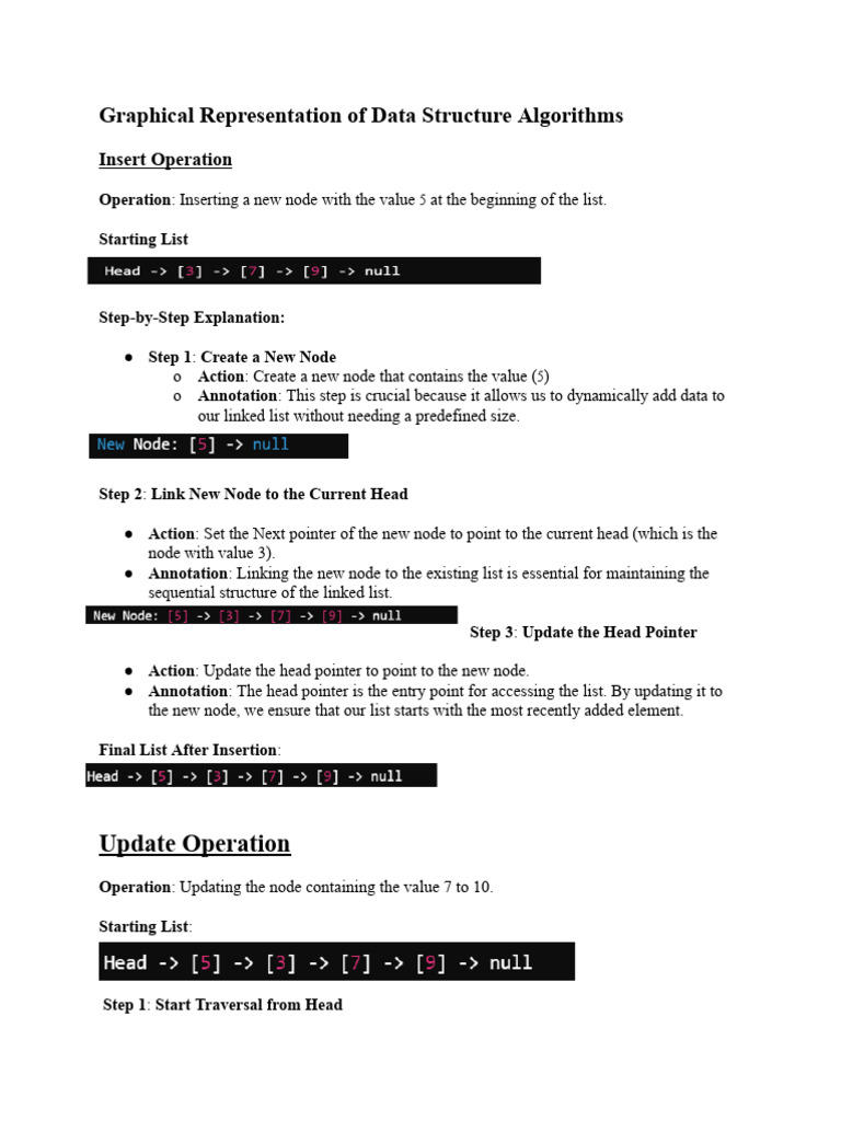 Midtermproject Sahibul (Graphical Representation) | PDF | Algorithms ...
