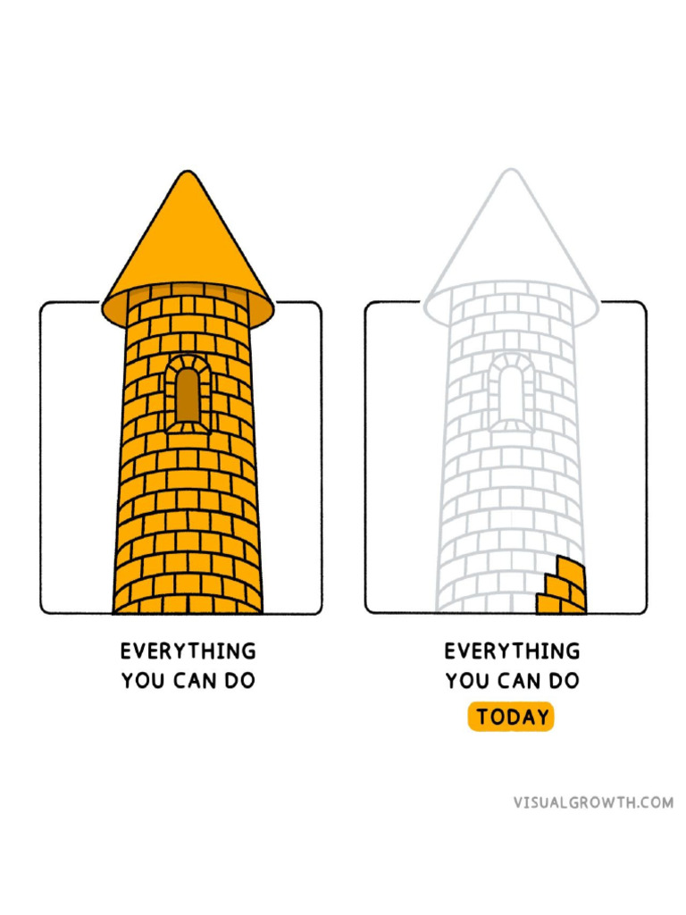 8 Illustrations That Will Change How You Think 1730123165 PDF