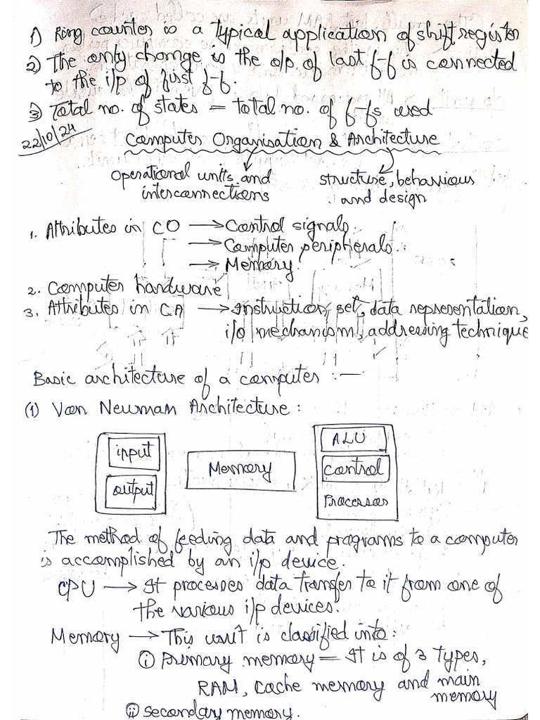 Hridip DDCO Notes | PDF