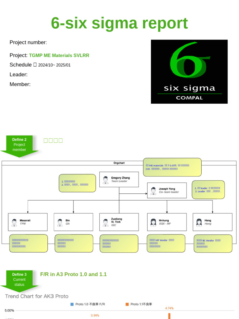 QA - SQE 1 - TGMP ME Materials SVLRR | PDF | Scientific Method | Statistics