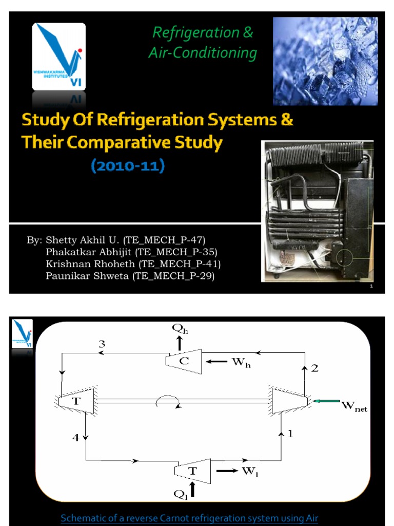 Study of Refrigeration Systems PDF Gas Compressor Refrigeration