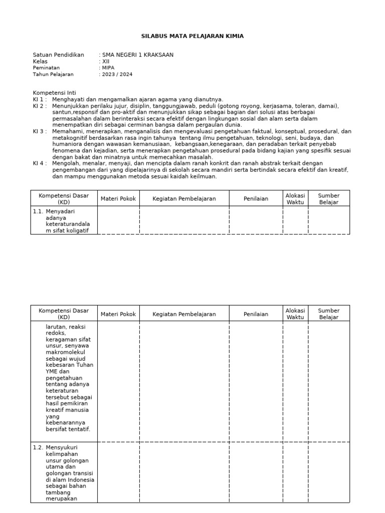 Silabus Mata Pelajaran Kimia | PDF