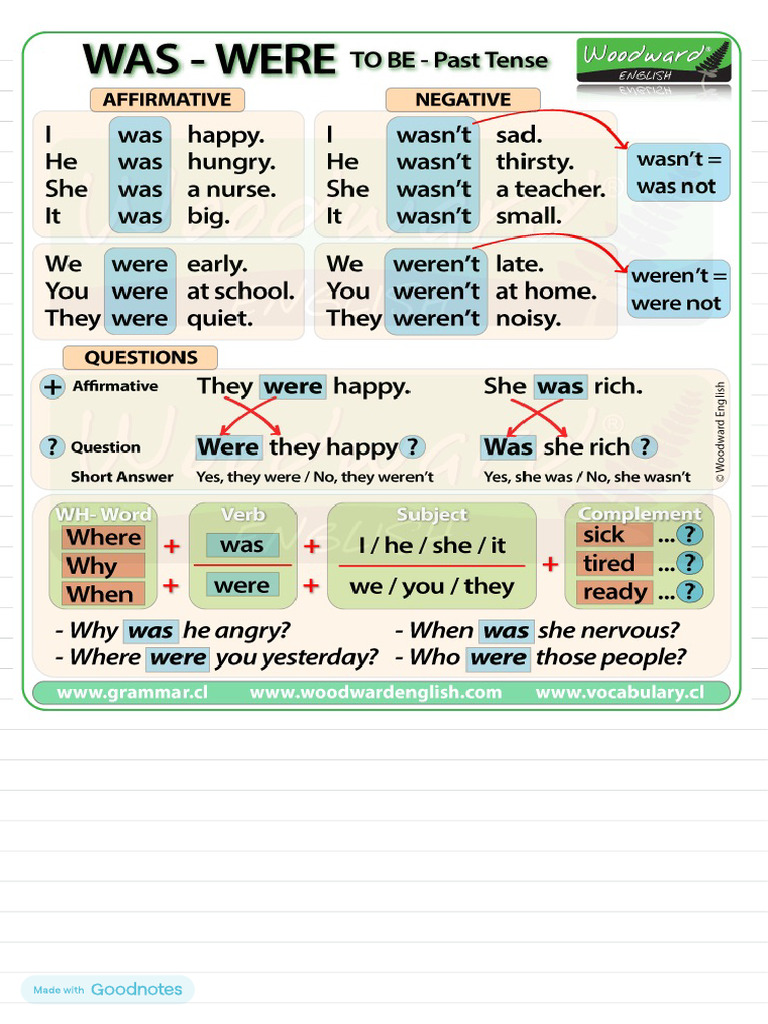 Past of Be | PDF | Linguistics | Grammar