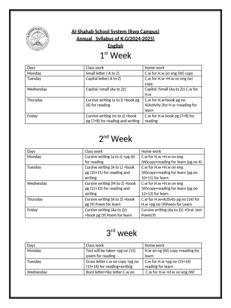 K.G English Syllabus 2024-2025 | PDF | Grammatical Gender | English ...