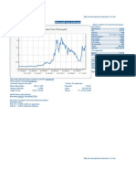 Oltchim Informatii Si Date de Pe Bursa de Valori