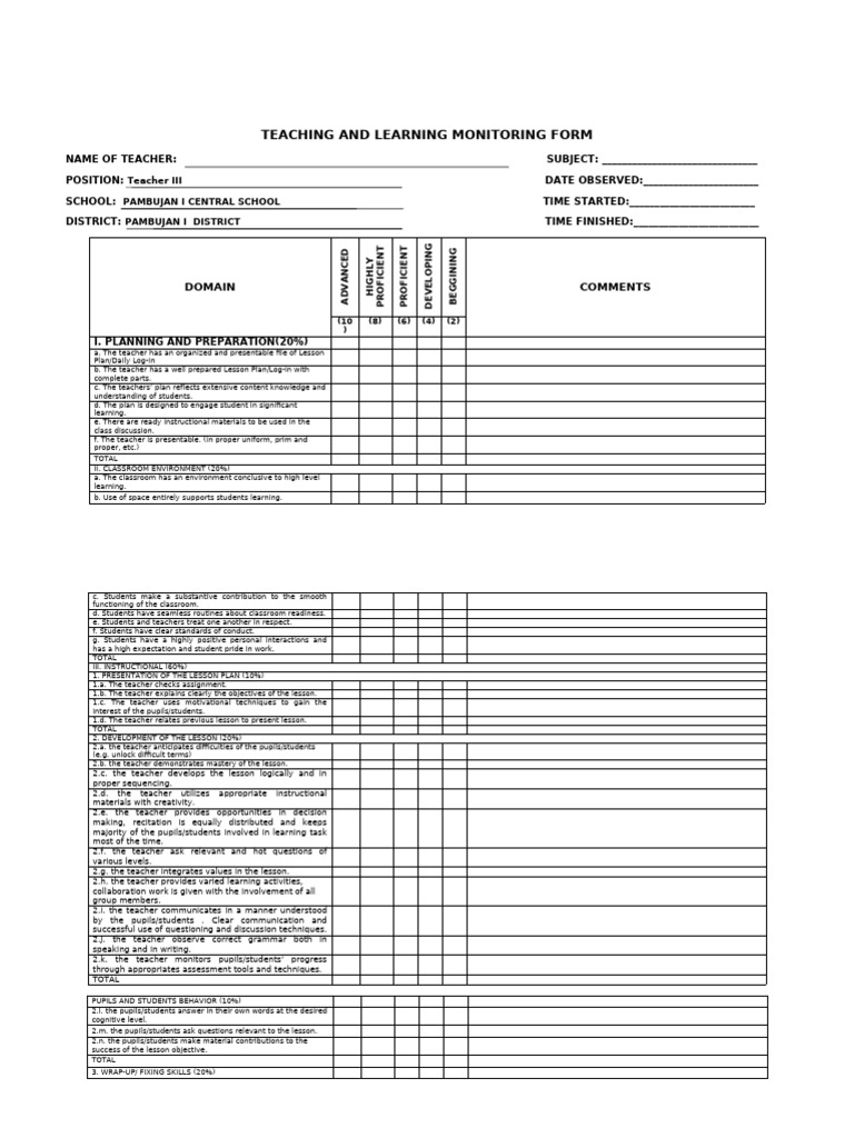 Teaching and Learning Monitoring Form | PDF | Teachers | Learning