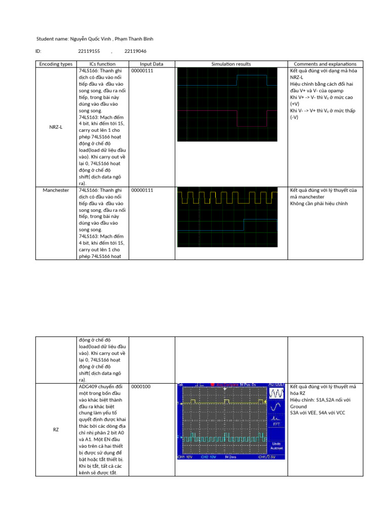 Part 2 Report | PDF