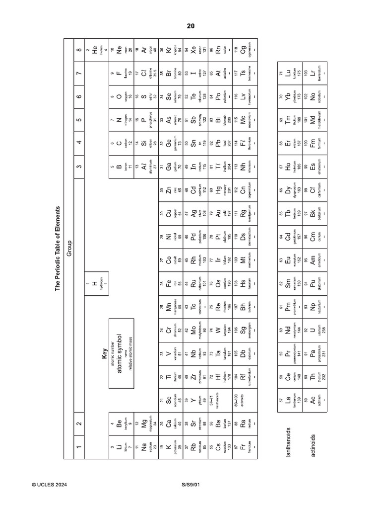 The Periodic Table | PDF