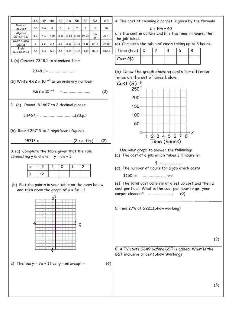 Year 10 Math Practice Test Questions | PDF | Area | Mathematics