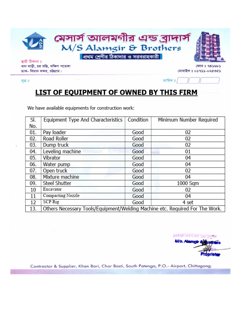 Majo equipment list | PDF