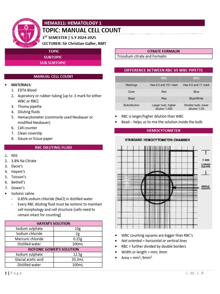 Manual Cell Count Procedures Guide | PDF | Red Blood Cell | Clinical ...