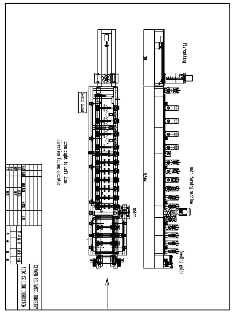 Line Direction | PDF