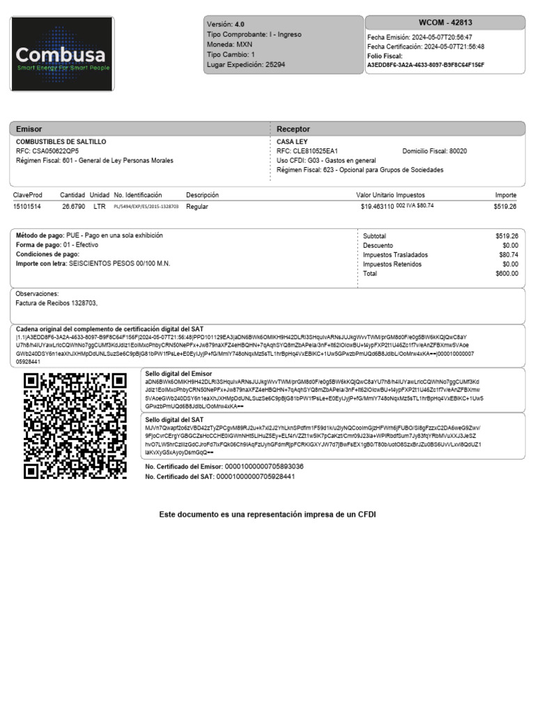 Reporte | PDF
