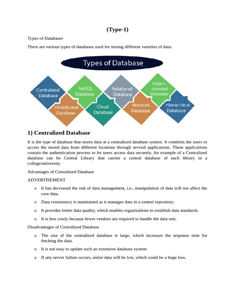 Types of Databases Explained | PDF | Databases | No Sql