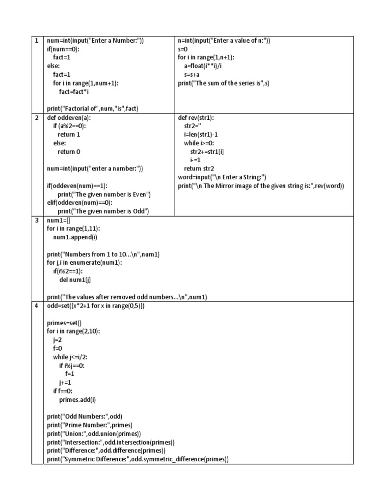 Xii Computer Science Practicl List English Medium | C++ | Worksheet