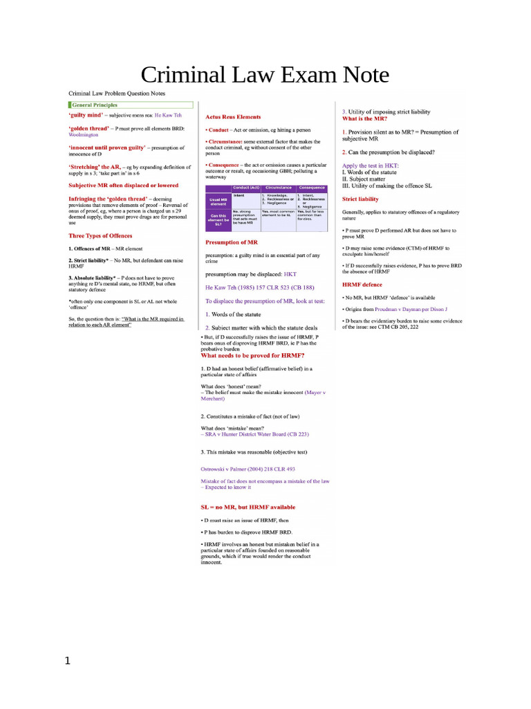 Crim B Note | PDF | Sentence (Law) | Larceny